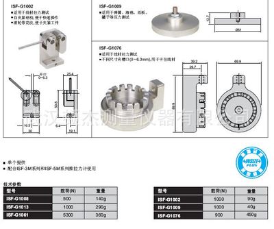英國英示高精度數(shù)顯推拉力計ISF-5M50-U 精準測量，高效可靠