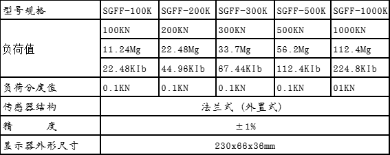 0-200kg數(shù)顯推拉力計 集成數(shù)據(jù)存儲功能的精密測量解決方案